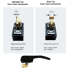 Black door handle standard tip and wide tip information
