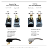 Door handle repair kit for standard tip - Image 3